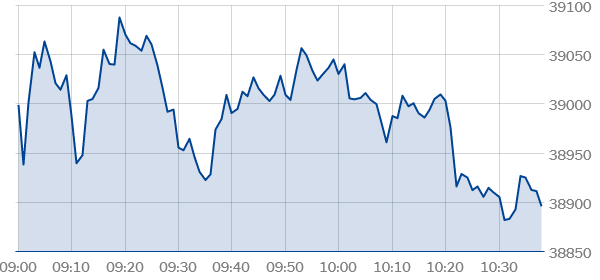 Diretta on sale mercati finanziari